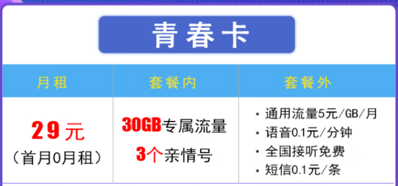 唐山移動卡29元移動卡最新推薦，專屬流量 免費接聽