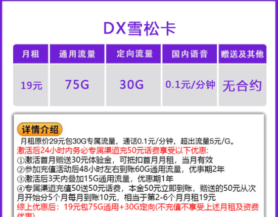 電信5G沖浪流量卡 大流量加通話優(yōu)惠多多上網卡極力推薦