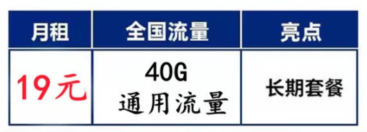 移動流量卡哪個更劃算？便宜好用的移動流量卡套餐介紹