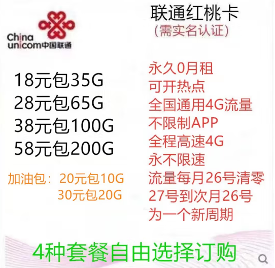聯(lián)通移動哪個流量卡套餐更便宜？聯(lián)通紅桃卡 4種套餐自由選擇訂購 插卡即用
