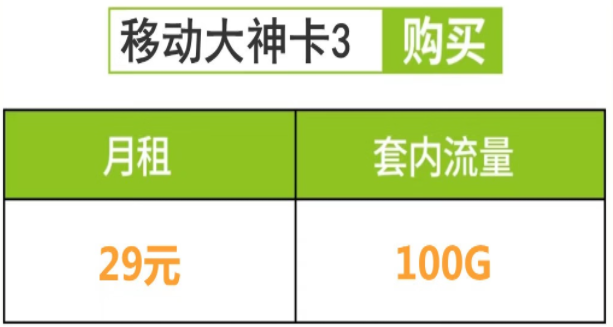 移動流量卡有哪些便宜好用的套餐？移動大神卡29元包100G流量是真的嗎？