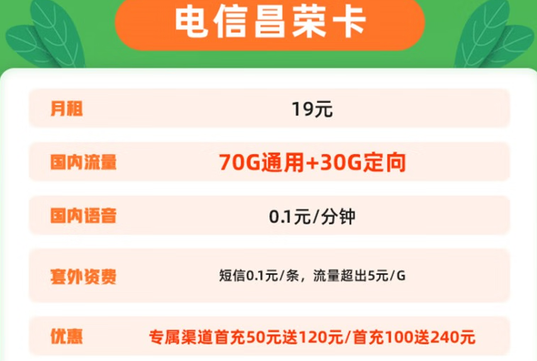 中國電信：提速降費(fèi)惠民行動 電信昌榮卡 月租19元可享70G通用+30G定向+0.1元/分鐘，首充100送240