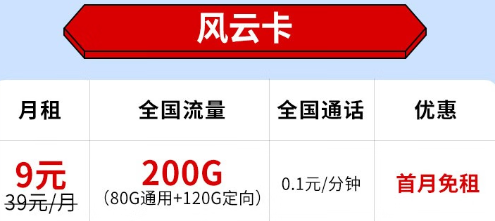 電信9元200G流量卡是真的嗎？電信9元流量卡推薦