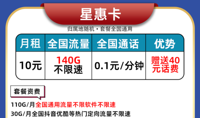 流量卡有哪幾類？官方正規(guī)可查流量卡套餐推薦【聯(lián)通星惠卡、星聚卡】超值手機(jī)卡