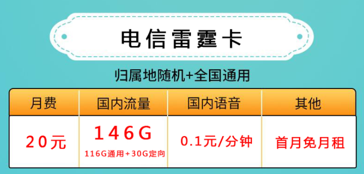 流量卡的適合辦理人群是哪些？【電信星際卡、雷霆卡】流量卡套餐推薦4G5G手機流量上網(wǎng)卡