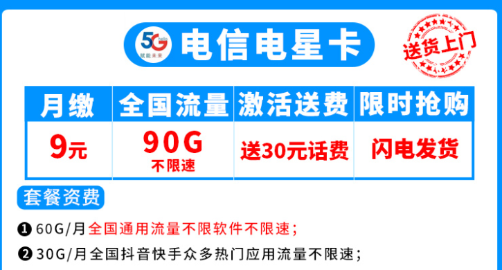 流量卡合約期、按天折算等問題說明 電信流量卡套餐介紹低月柱超多流量放心用