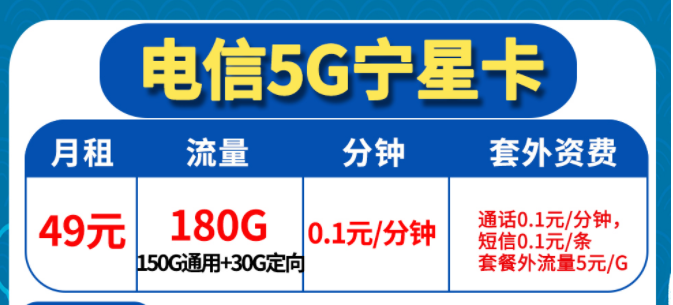 為什么去營業(yè)廳問沒有大流量卡套餐辦理？【電信超王者卡5G星寧卡】大流量上網(wǎng)卡介紹