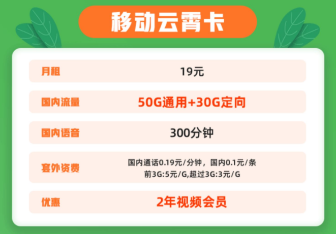 為什么有的時(shí)候流量卡的網(wǎng)速會(huì)不好？大流量上網(wǎng)卡全國(guó)通用手機(jī)上網(wǎng)卡套餐介紹