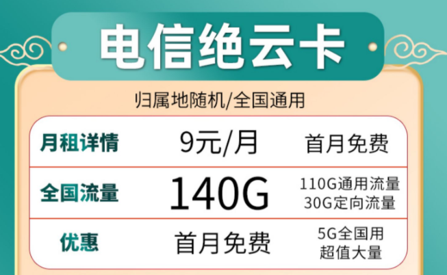 電信【夜泊卡、絕云卡】首月免費用 全國通用流量上網(wǎng)卡5G電話卡