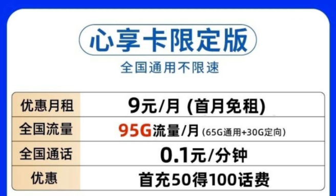 2022年年底了，有哪些實(shí)惠的流量卡推薦？限定版流量卡套餐月租低至9原全國(guó)通用不限速的手機(jī)卡