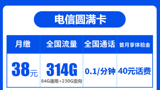 流量套餐中的“免流”是什么？電信流量卡套餐推薦電信無(wú)恙卡圓滿卡
