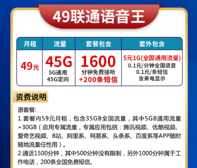 怎么查別人手機卡的話費還剩多少？聯(lián)通流量大語音卡49元45G流量+1600分鐘+200條短信