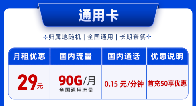 ?網(wǎng)上買的純流量卡可靠嗎？聯(lián)通流量卡0元月租年享360G全國(guó)通用流量