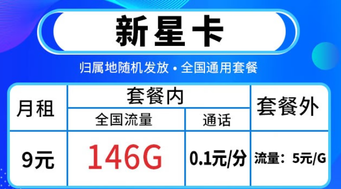 怎樣才能選到適合的流量卡呢？(到底什么卡更優(yōu)惠好用呢?)