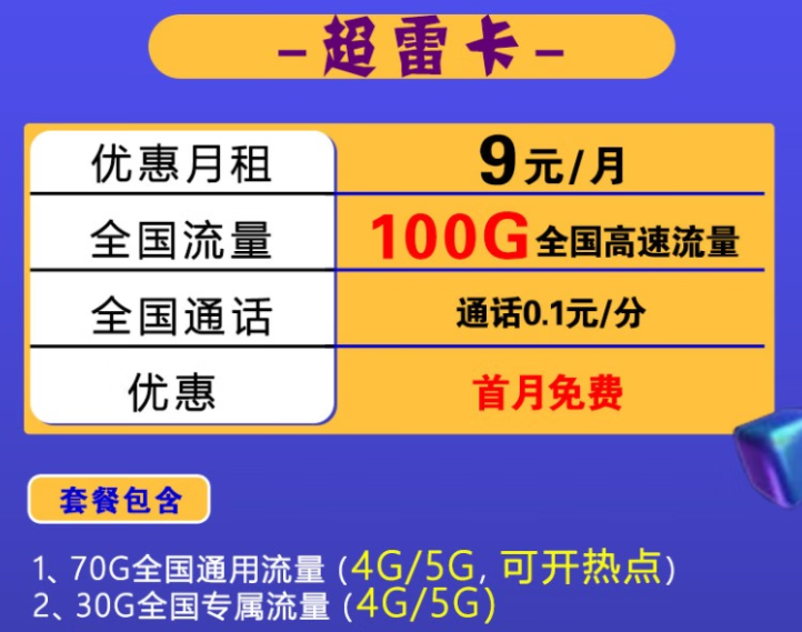 怎樣拯救被5G網(wǎng)絡(luò)摧殘的流量，當(dāng)然是辦一張好用實(shí)惠的流量卡呀！