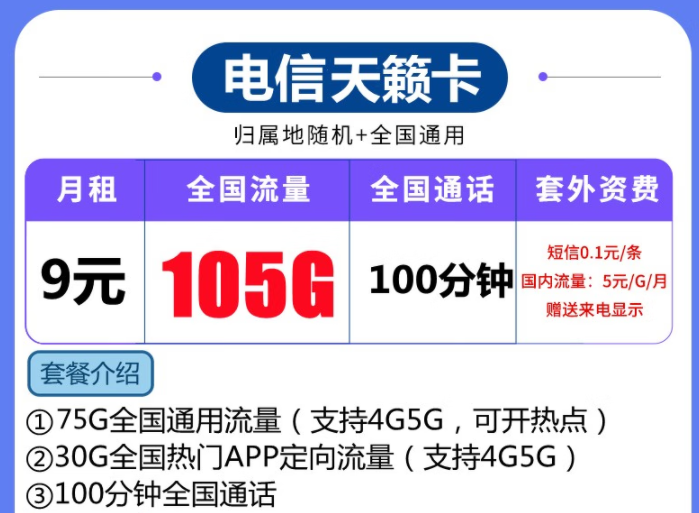 電信流量卡優(yōu)惠套餐介紹 什么樣的電信流量卡套餐最優(yōu)惠？