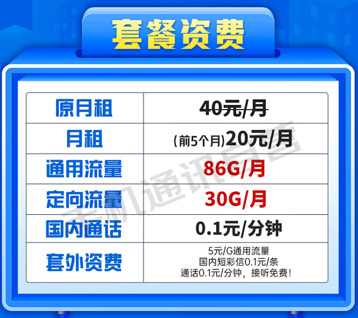 電信20元、29元、19元各套餐推薦 優(yōu)惠多多流量超多適合各行業(yè)的流量卡介紹