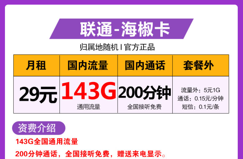 聯(lián)通海椒卡、福鑫卡、五?？ㄌ撞徒榻B 最低月租僅需9元享115G全國(guó)流量+語(yǔ)音+短信