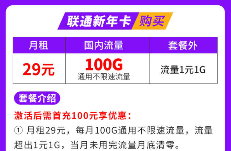 聯(lián)通新年快樂、大吉大利流量卡套餐推薦 滿足你對(duì)流量使用的絕對(duì)需求