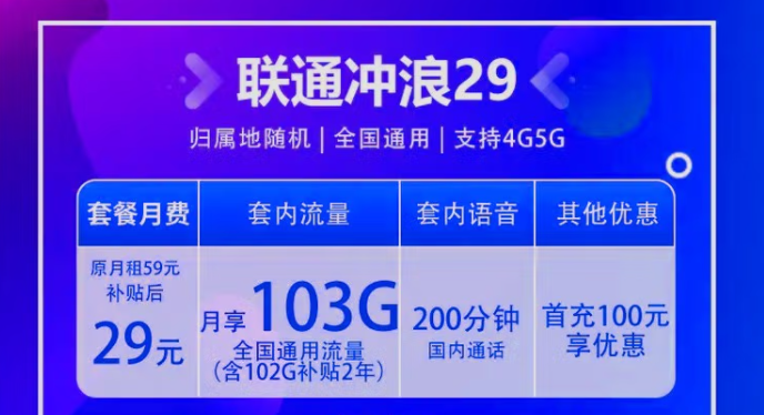 中國聯(lián)通5G沖浪卡全國通用 歸屬地隨機校園卡4G、5G通用僅需29元
