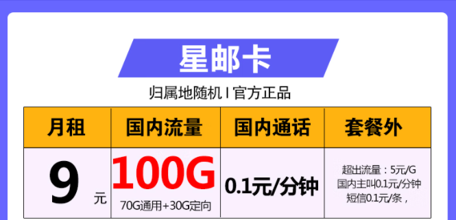 中國(guó)電信星郵卡、海角卡、摩羯卡套餐詳情介紹 最低僅需9元包100G全國(guó)大流量