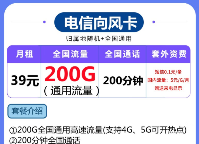 最受歡迎的流量卡套餐是什么樣的？39元200G29元100G的流量卡套餐推薦