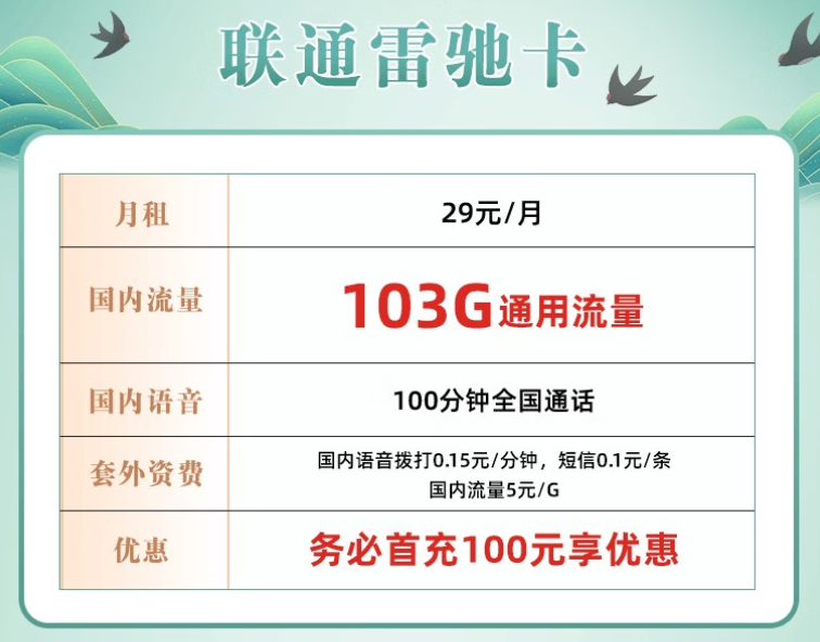 流量多月租低的流量卡套餐哪里有？超高性價(jià)比的手機(jī)電話卡29元103G+100語音