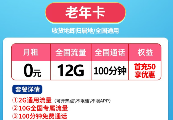 有沒有0月租的流量卡？聯(lián)通老年卡、親情卡0月租有流量包免費通話