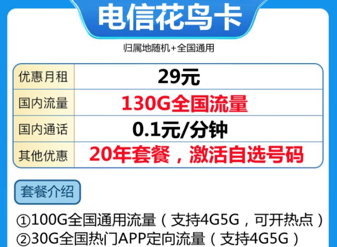 手機(jī)卡注銷后話費(fèi)怎么退呀？電信長期套餐20年29元100G通用+30G定向