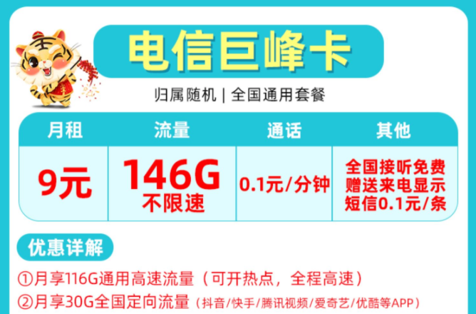 非常受歡迎的流量卡套餐有哪些？電信巨峰卡9元包含146G全國來了不限速+首月免費