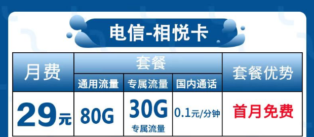 為什么很多流量卡歸屬地都是隨機(jī)的？電信相悅卡29元包120G全國(guó)流量+首免。