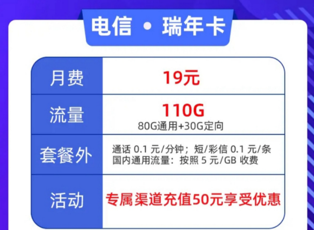超優(yōu)惠的流量卡套餐哪里買？電信瑞年卡月租19元=80G通用+30G定向