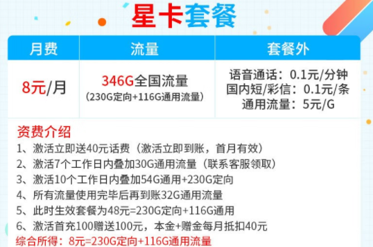 電信星卡29元30G定向流量？這款電信8元星卡流量套餐要不要考慮一下？