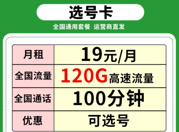 電信有哪些好用的流量卡套餐呢？電信選號卡19元月租高速流量+免費通話{速看}
