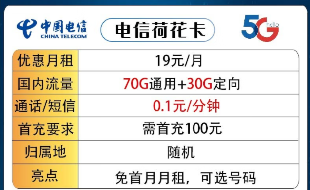 超優(yōu)惠流量卡套餐推薦|電信荷花卡、鴻興卡|月租19元100G及以上全國流量|首月免費