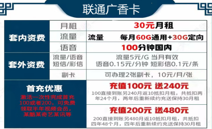 聯(lián)通流量套餐購(gòu)買(mǎi)|聯(lián)通廣香卡30元90G+100分、風(fēng)鈴卡29元101G+200分|卡板免費(fèi)