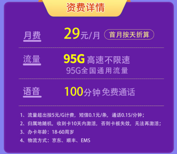 聯(lián)通有好用實惠的流量卡套餐嗎？聯(lián)通梅西卡、賀歲卡、賀春卡|流量+語音超值套餐