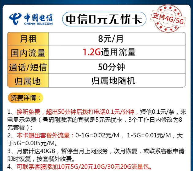 手機(jī)主、副卡選什么卡比較好|電信8元無(wú)憂卡、久恒卡|超值優(yōu)惠一套搞定