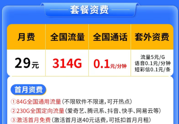 電信流量卡套餐推薦|電信天星卡、逸夢卡|29元、30元套餐|首月0元免費用
