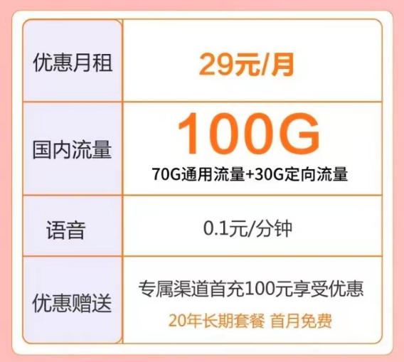電信流量卡|卡1月租29元100G、卡2月租39元包120G|六星卡29元100G+親情號