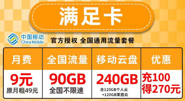 可添加親情號的移動流量卡|移動滿足卡9元月租包含90G全國流量|更有優(yōu)惠權益