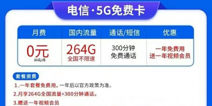 免費(fèi)1年的流量卡套餐見(jiàn)過(guò)嗎？電信5G免費(fèi)卡|免1年月租超大流量+視頻會(huì)員