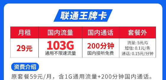流量最多最便宜的是什么套餐？聯(lián)通王牌卡29元103G|聯(lián)通春風(fēng)卡、秋雨卡|低月租大流量套餐
