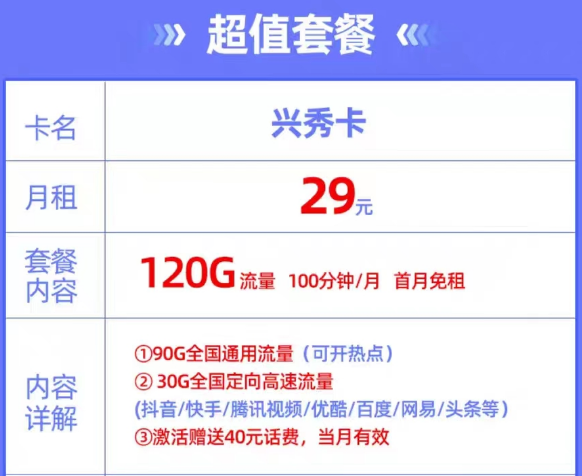 電信流量卡在異地使用要收漫游費嗎？有沒有適合上班族使用的電信流量卡—星秀卡、星極卡、祝星卡