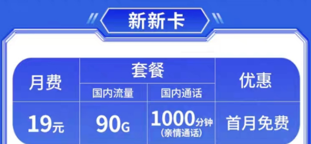 電信的一卡雙號(hào)，主卡號(hào)碼停機(jī)后副號(hào)還能用嗎?擁有親情通話的電信流量卡套餐推薦|新新卡、羽翼卡
