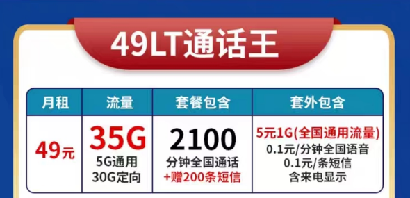 適合電銷人員使用的超大聯(lián)通49元語音王卡|高頻防封、超多語音、電銷專用