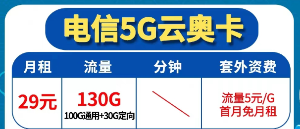 為什么還會(huì)無法辦理異地注銷業(yè)務(wù)？電信5G優(yōu)享套餐|云奧卡29元130G|電信廣?？?0元146G|首免