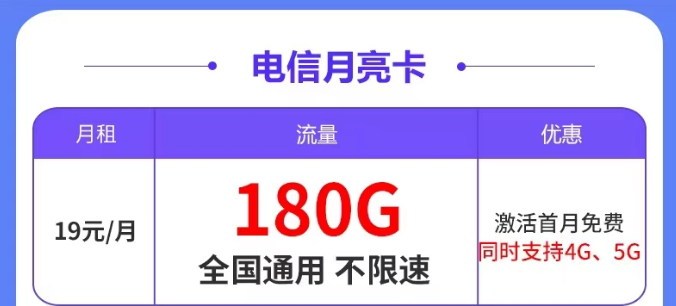 怎樣避免新辦的流量卡進行二次實名？超級優(yōu)秀的電信超大流量卡|電信月亮卡、塞上卡、大興卡