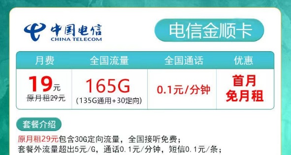 擁有超多流量的電信流量卡又來啦！19元165G金順卡、29元180G夕夏卡|低月租超大流量+首月免費