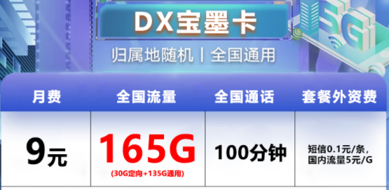手機(jī)卡月租貴還沒有流量用怎么辦？超優(yōu)惠電信流量卡|電信寶墨卡、如月卡|超多流量+語音